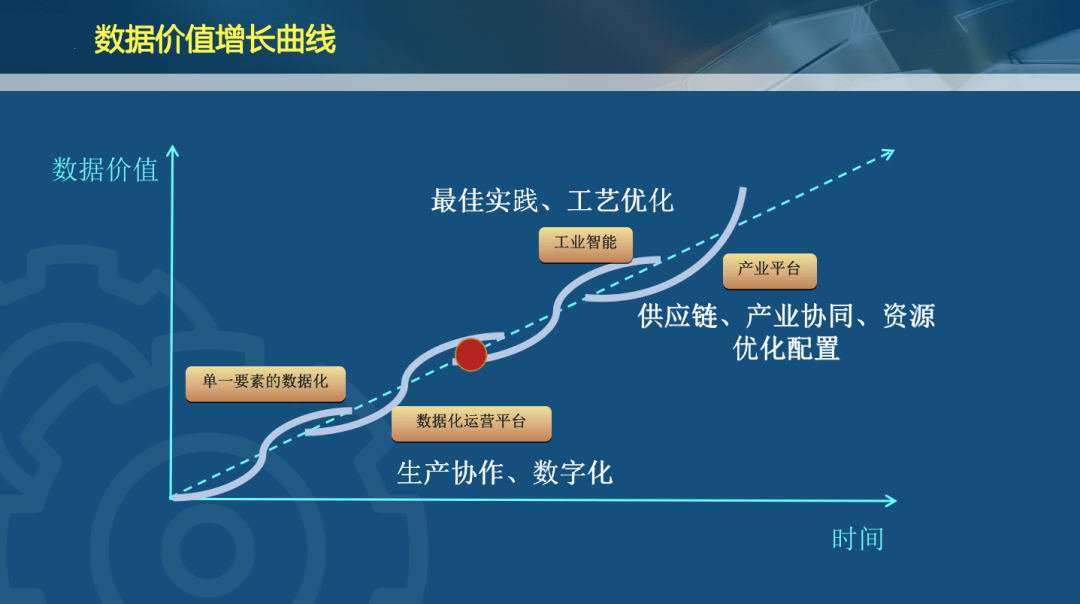[创造发明将催生新的社会价值]创造发明将催生新的社会价值与伦理正确吗