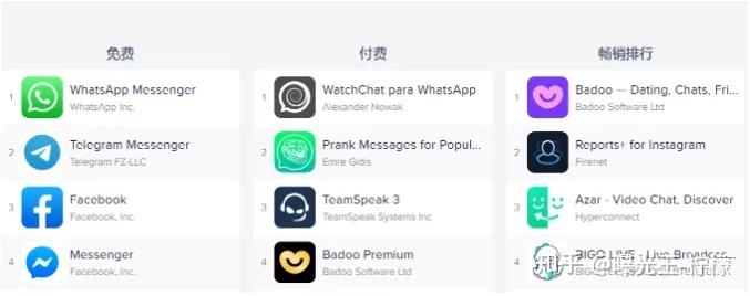 [telegram中国怎么登陆]Telegram国内手机号能用吗