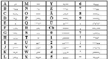 [电报怎么设置成汉字]电报怎么设置汉字2021