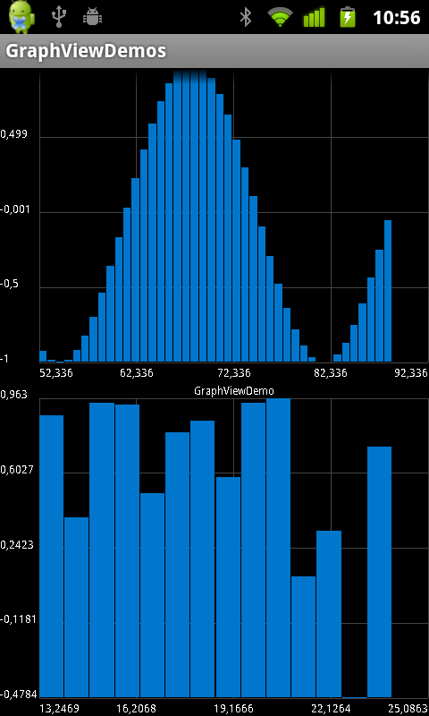[graph]graph怎么读