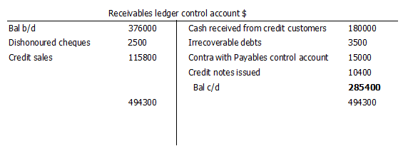 [account]account翻译