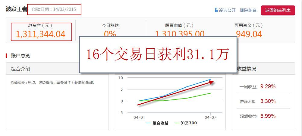 [TG赚钱吗]TG平台多久了