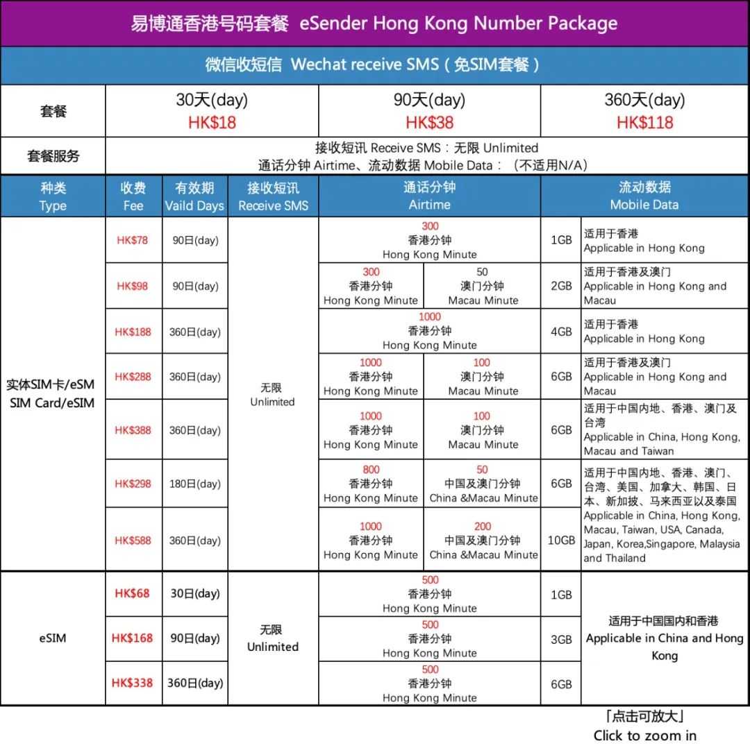 [虚拟台湾手机号注册]台湾手机号生成器注册