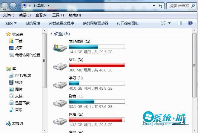 [怎么用电报开盒]电报开盒什么意思