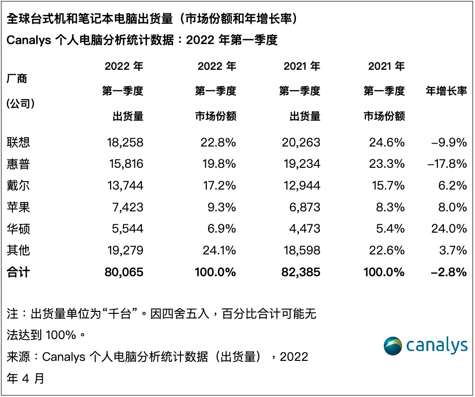 [telegeram邮箱]telegram客服邮箱