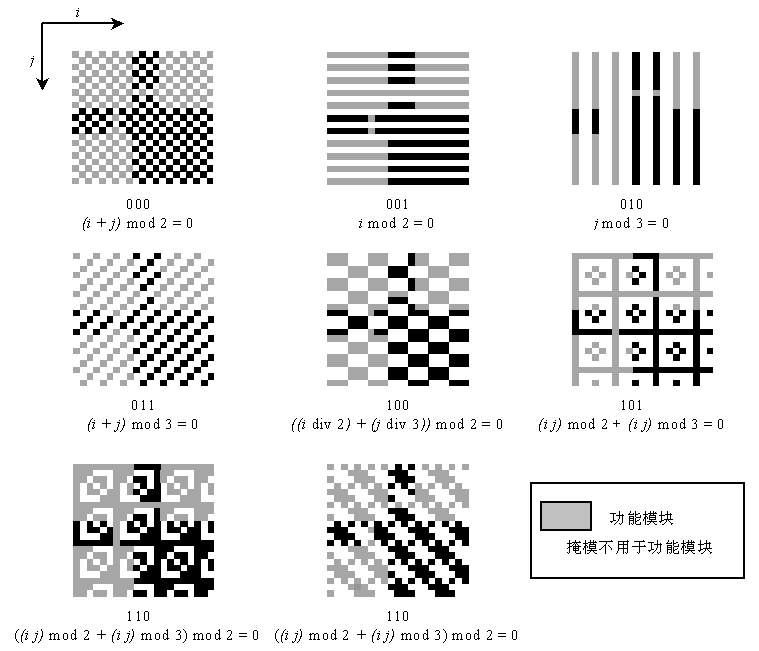 logintotelegerambyqrcode的简单介绍