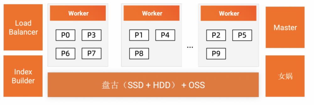 [telegeram用户分布]telegram全球用户分布