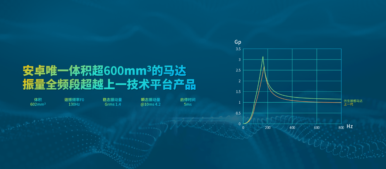 [telegeram清理垃圾]如何清理telegram文件