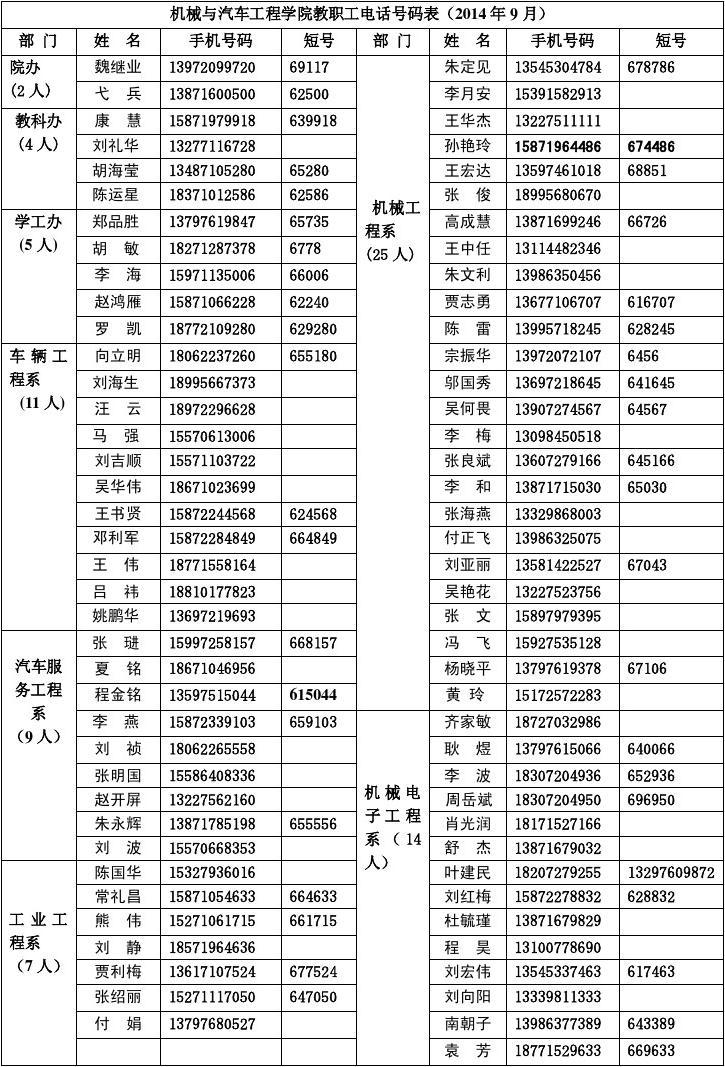[国际电话号码]如何拨打国际电话号码