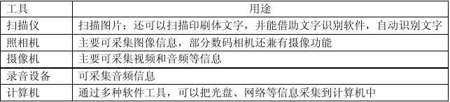 [电报搜索网站有哪些网址可以搜到]电报搜索网站有哪些网址可以搜到的