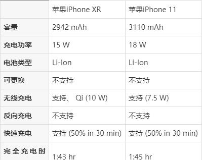 [telegeram苹果参数]telegram iphone