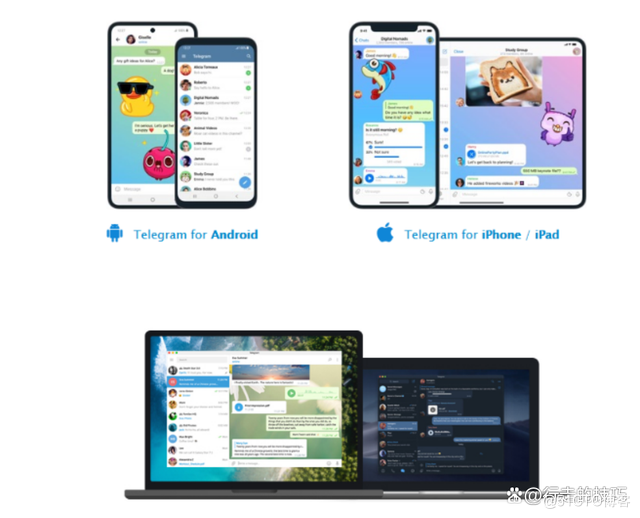 [telegeram中国代码]telegram country code