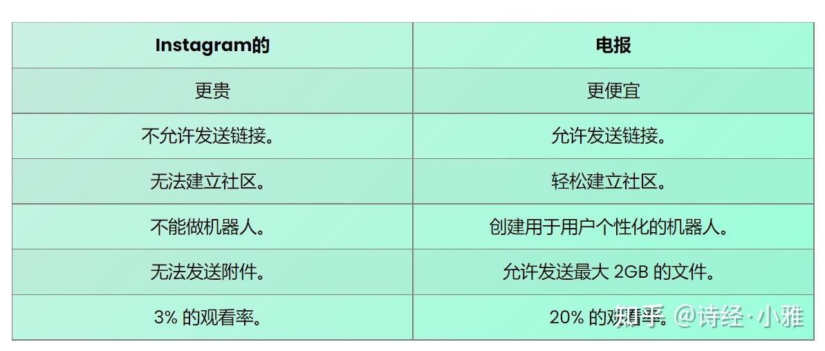 [电报搜索机器人账号密码是什么]电报搜索机器人账号密码是什么呢