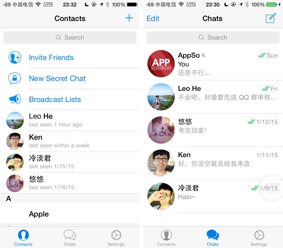 [搜telegram]直接搜telegram