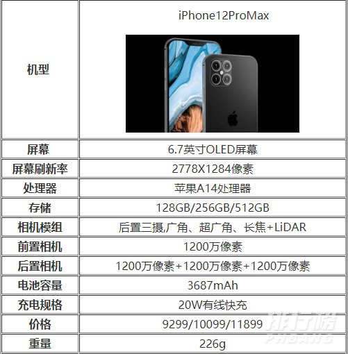 [苹果telegreat参数最新]telegreat苹果手机中文版下载