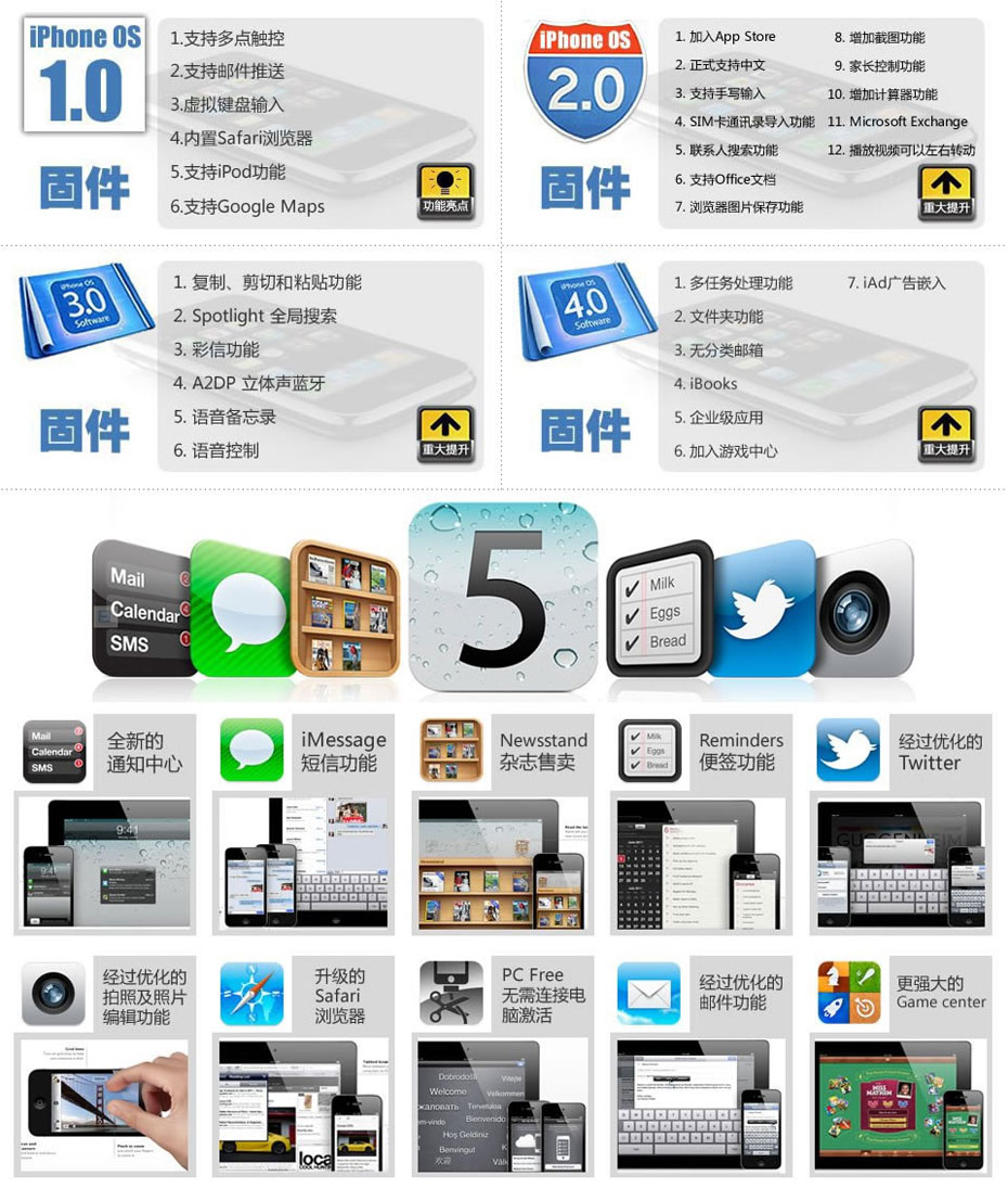 [telegreat中文汉化包ios]telegreat ios中文版下载