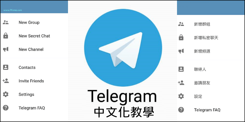 关于国内怎么注册telegeram的信息