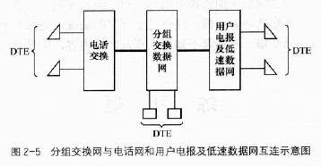[电报登陆一直转圈]电报登陆一直转圈怎么解决