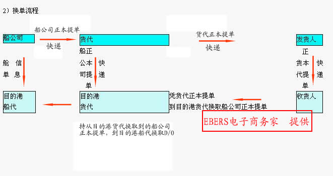 [电报不能通过短信登录]电报不能通过短信登录吗