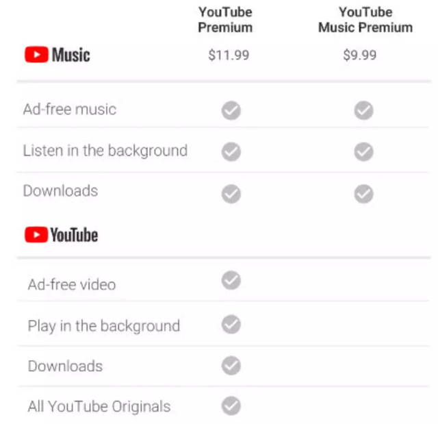 [苹果手机怎么登陆youtube]苹果手机怎么登陆youtube账号