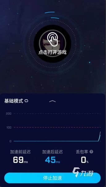 telei加速器要钱吗的简单介绍