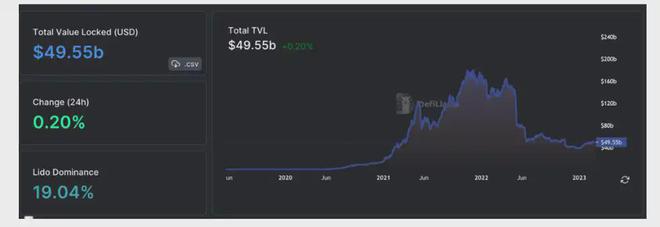 imtoken没有eth怎么转账的简单介绍