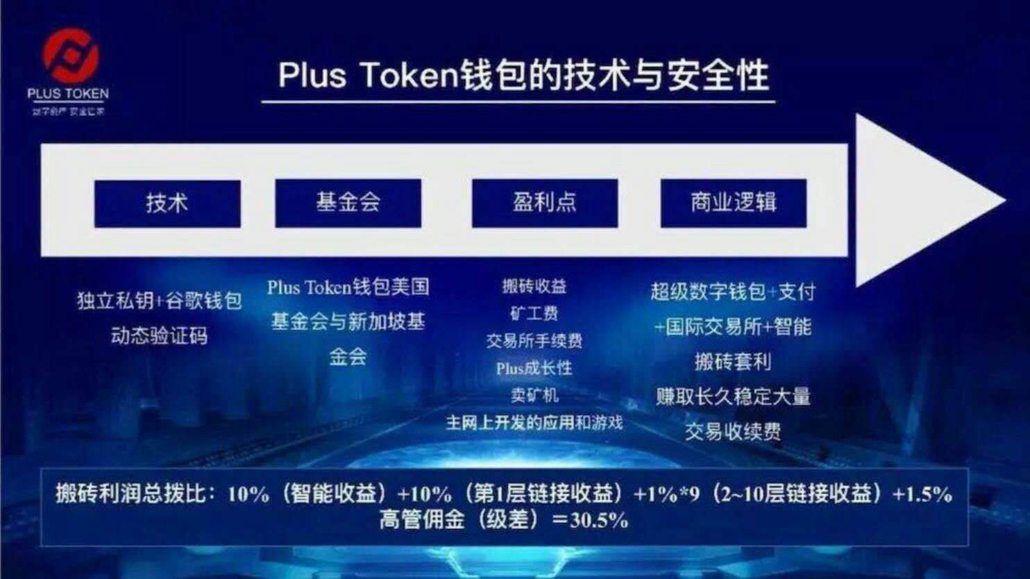 [token钱包]token钱包app教