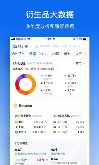 [tokencoin交易所]tokencan交易所可靠吗