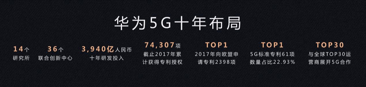 包含telegraph荣耀手机下载的词条