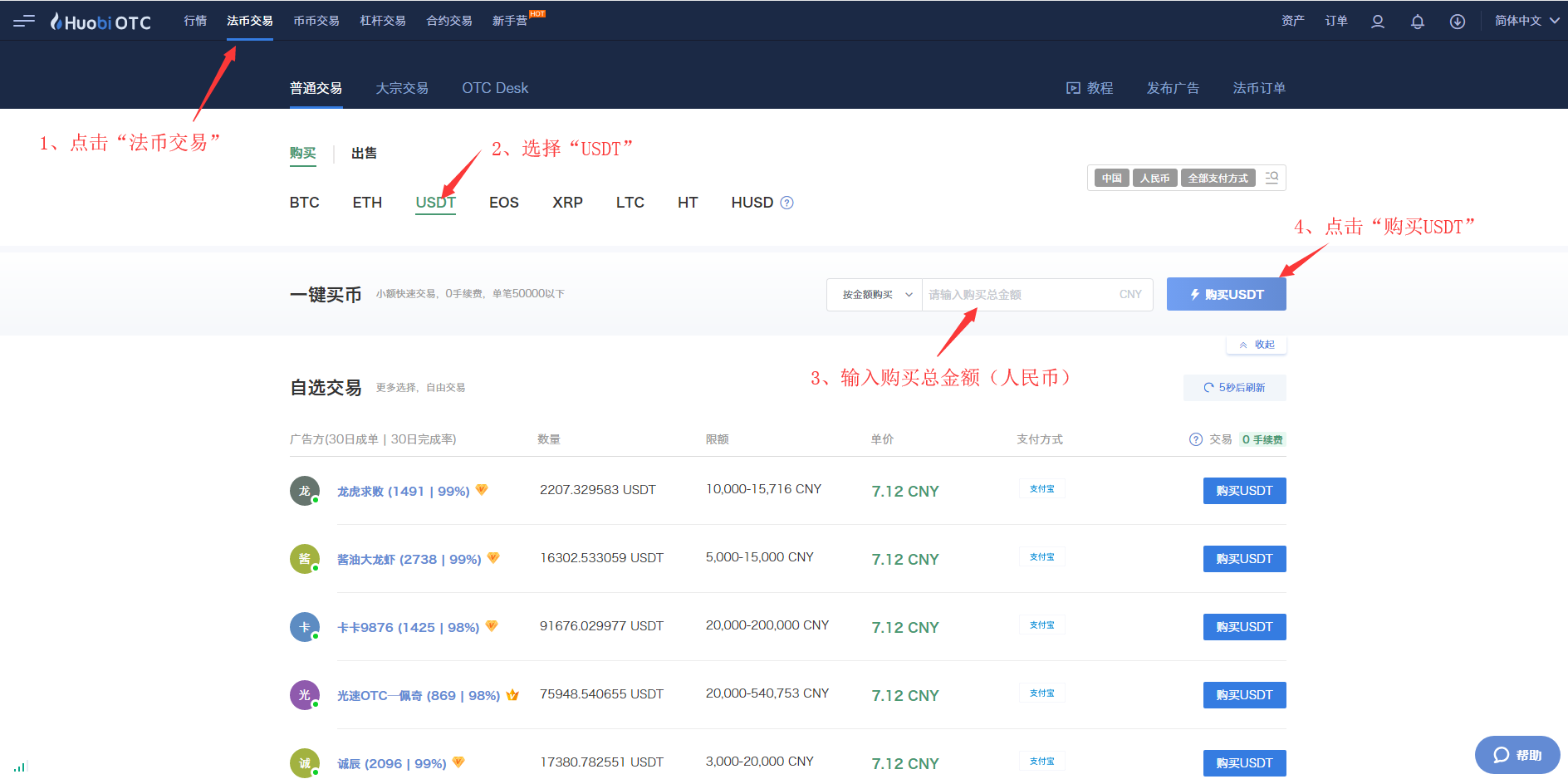 [tp钱包怎么购买usdt]tp钱包怎么购买babydoge