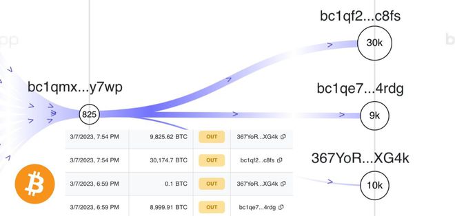 包含imtoken钱包为什么无法转账的词条