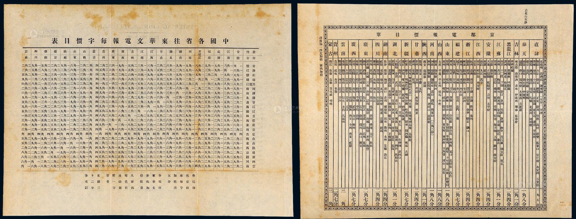 [电报怎么删号]电报怎么注销登录