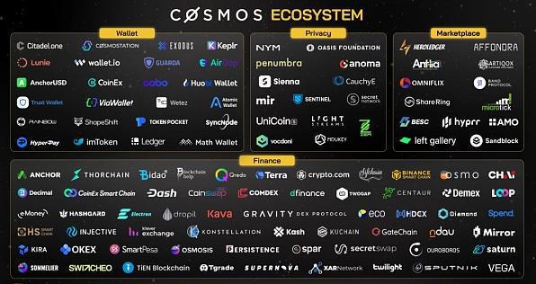 [imtoken钱包转账手续费多少]imtoken钱包互转需要手续费吗