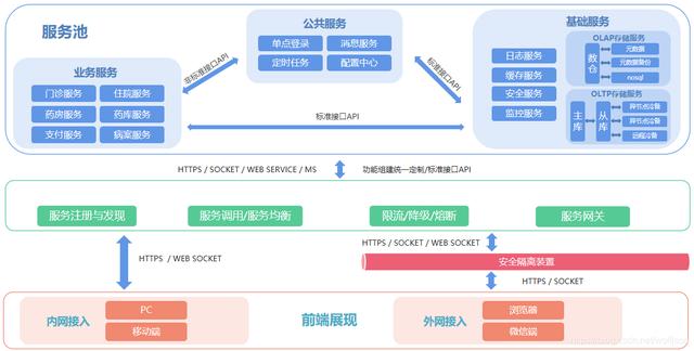 [transfer的短语]transfer sth from to