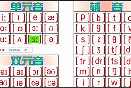 [telegrapher音标]telegraph中文版下载