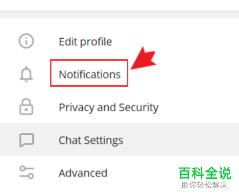包含telegram发不出消息什么原因的词条