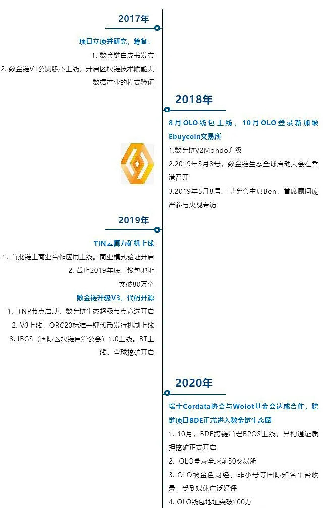 [最大钱包暴雷]最大的暴雷理财公司