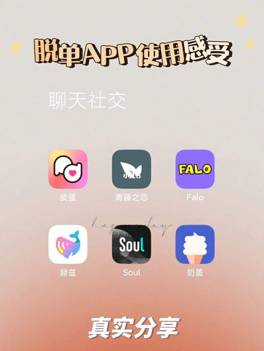 [国际交友软件app排行榜]国际交友软件app排行榜 绿盟