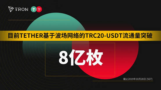 [TRC20USDT]trc20usdt转账手续费