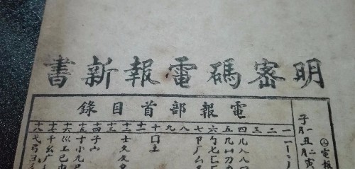 [玩电报是什么意思]玩电报的都是什么人