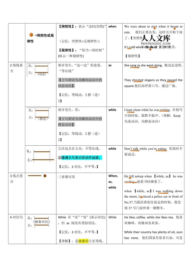 关于as2in1虚拟号码后面是加号的信息