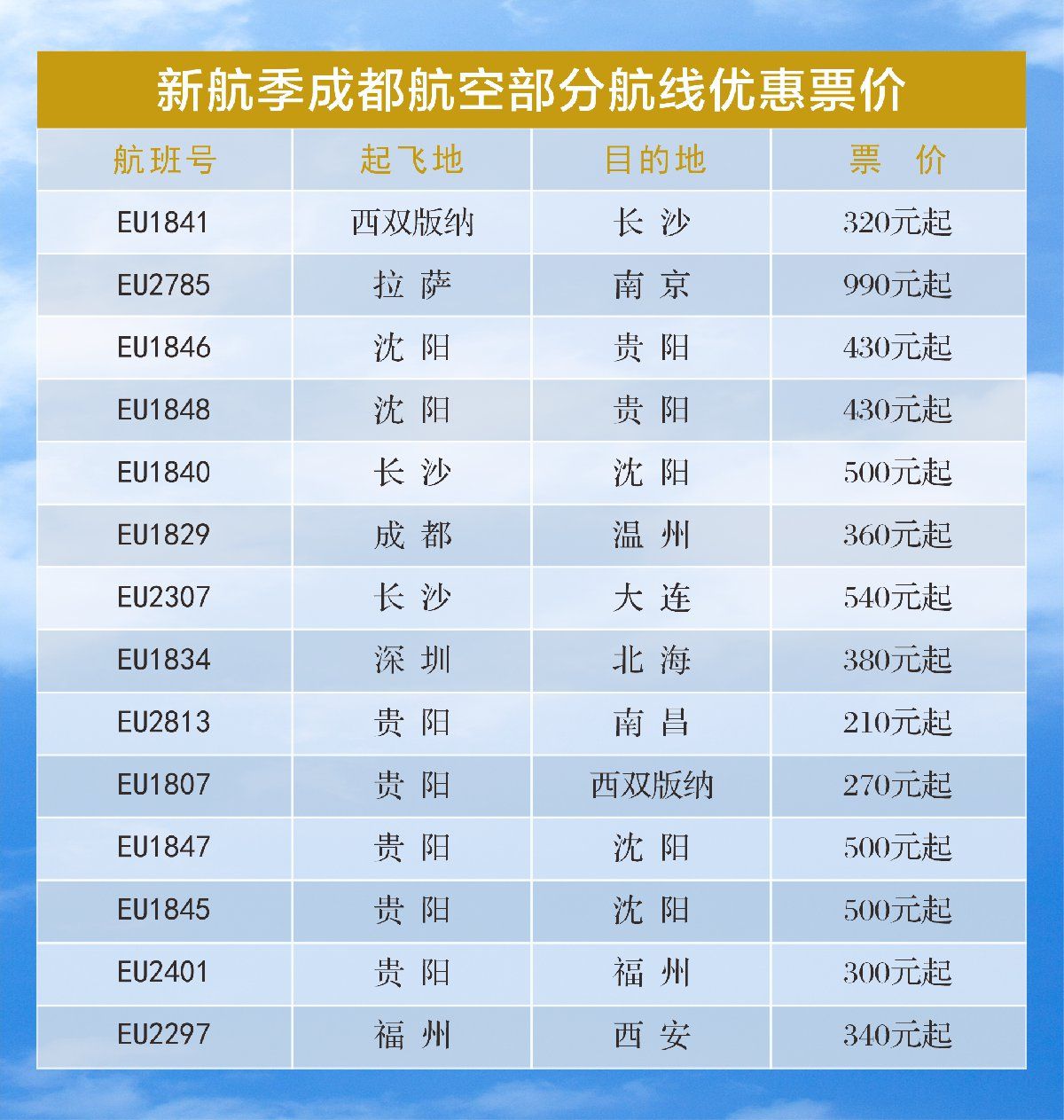 [国内手机号怎么注册飞机账号]国内手机号怎么注册飞机账号呢