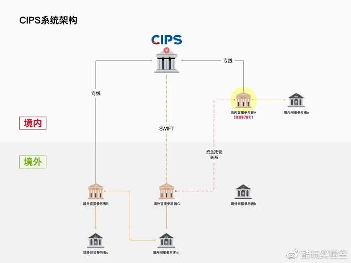 [telegraphictransfer]telegraphictransfer inadvance