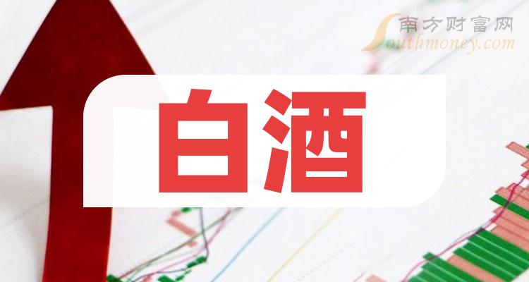 包含whatsapp2.23.3.77的词条