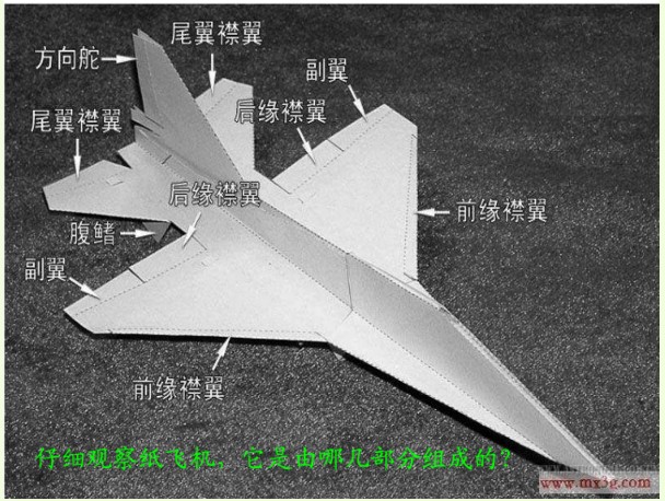 纸飞机怎么找盘口-纸飞机怎么找盘口对接