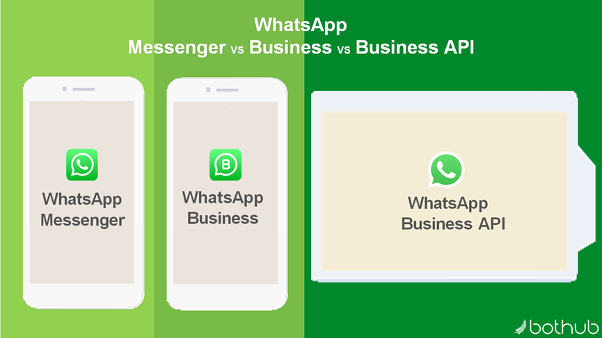 Whatsapp华为更新-whatsapp官方下载 华为