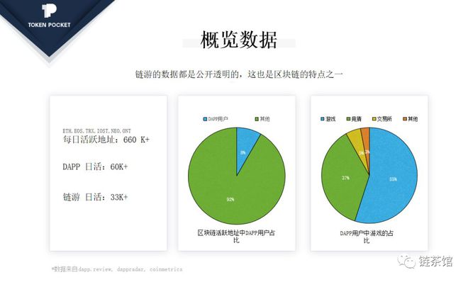 tokenpocket钱包官网-tokenpocket安卓下载中文