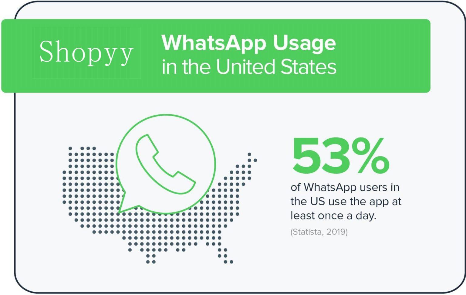 whatsapp的读音-whatsapp怎么读音