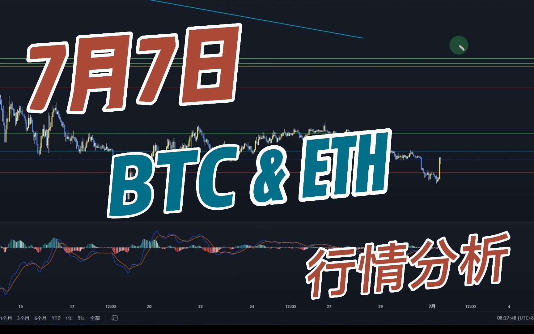 比特币最新价格行情以太坊实时行情分析-比特币最新价格行情以太坊实时行情分析图