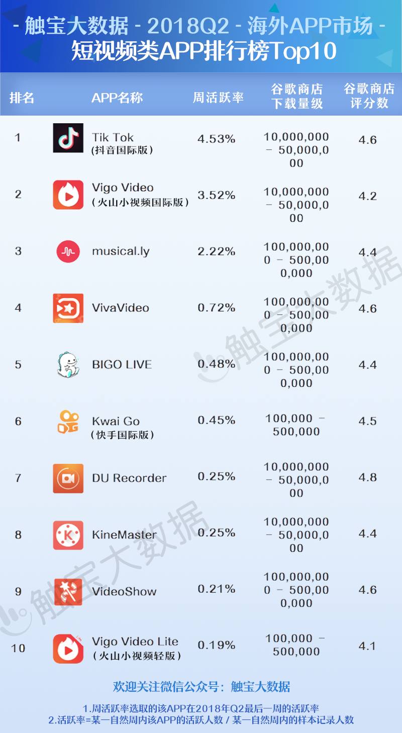 tokenios-tokenizer什么意思